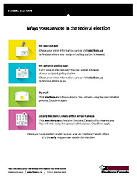 Ways you can vote thumbnail
