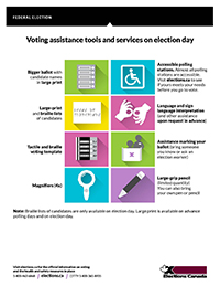 Voting assistant tools and services thumbnail