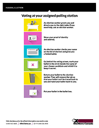 Voting at your assigned polling station thumbnail
